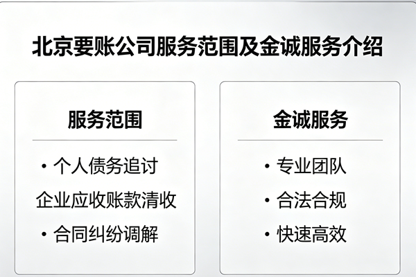 北京要账公司服务范围及金诚服务介绍.png